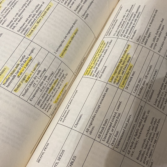 The Pritikin Promise: 28 Days to a Longer, Healthier Life- Nathan Pritikin Used - Picture 9 of 10